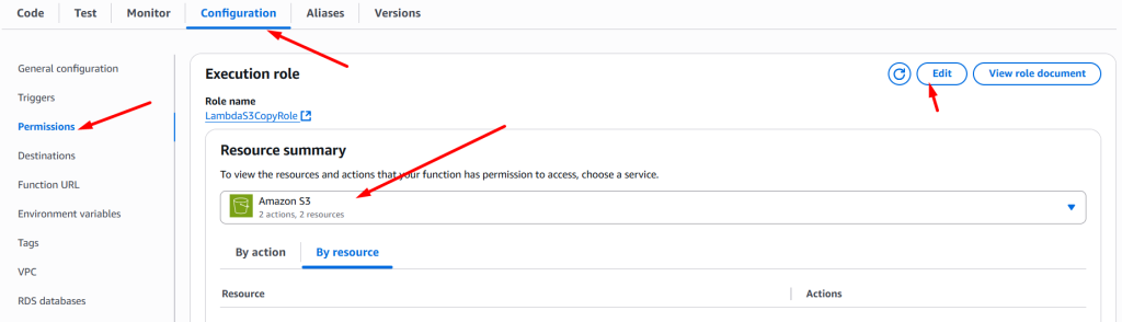 configure permission