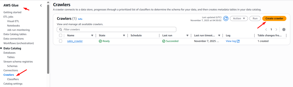crawl dashbaord in aws